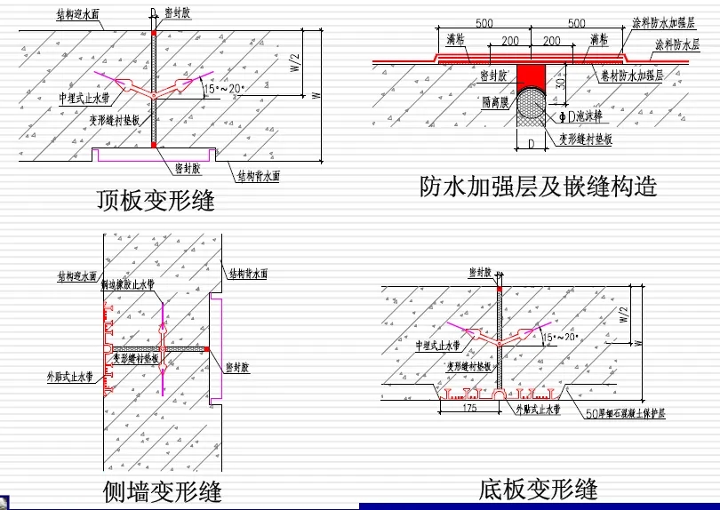 金波乡变形缝防水